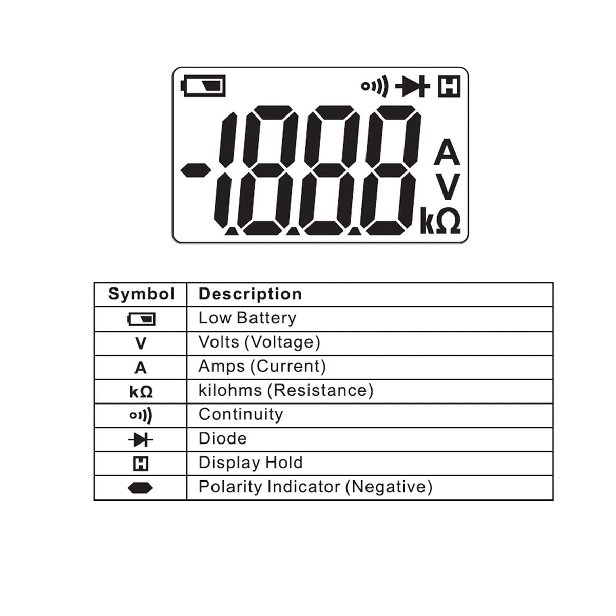 KPS PA420 Mini pinza amperimétrica digital para voltaje CA/CC y corriente CA